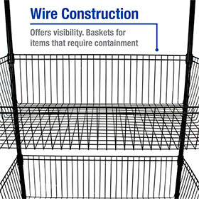 1500740-wire-const